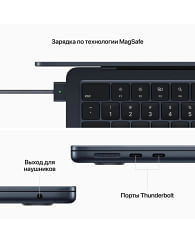 MacBook Air 13 дюймов: (M2: 8CPU/10GPU) 8 ГБ, 512 ГБ SSD, цвет «серый космос» Apple MLXX3