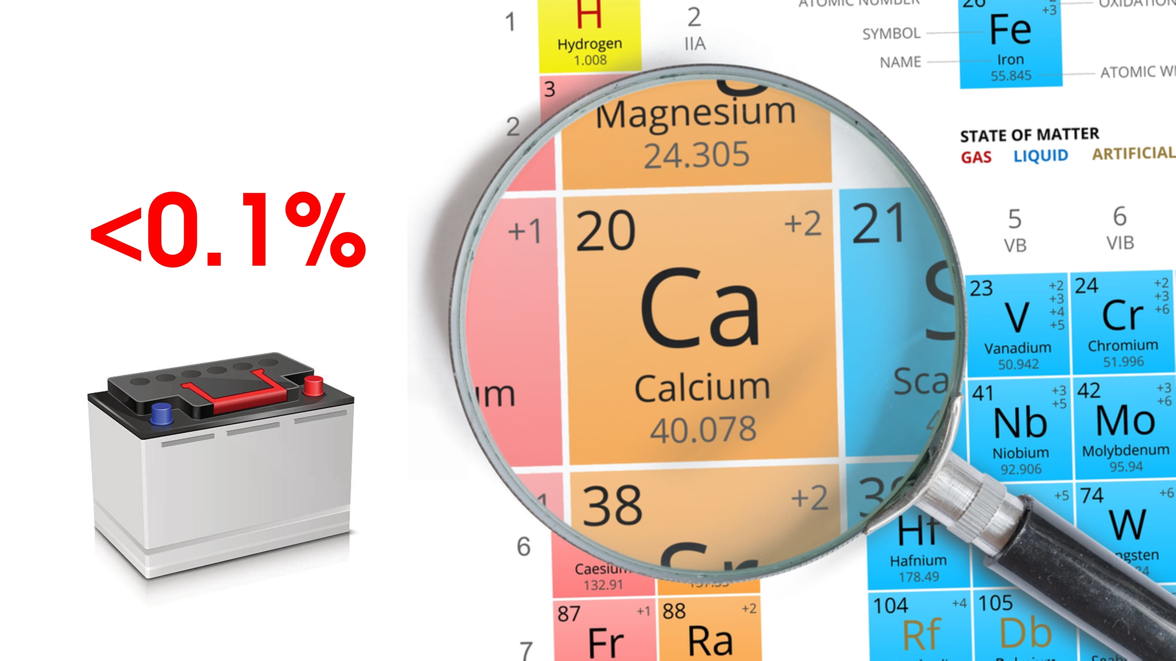 КАК ЗАРЯЖАТЬ "КАЛЬЦИЕВУЮ" АКБ