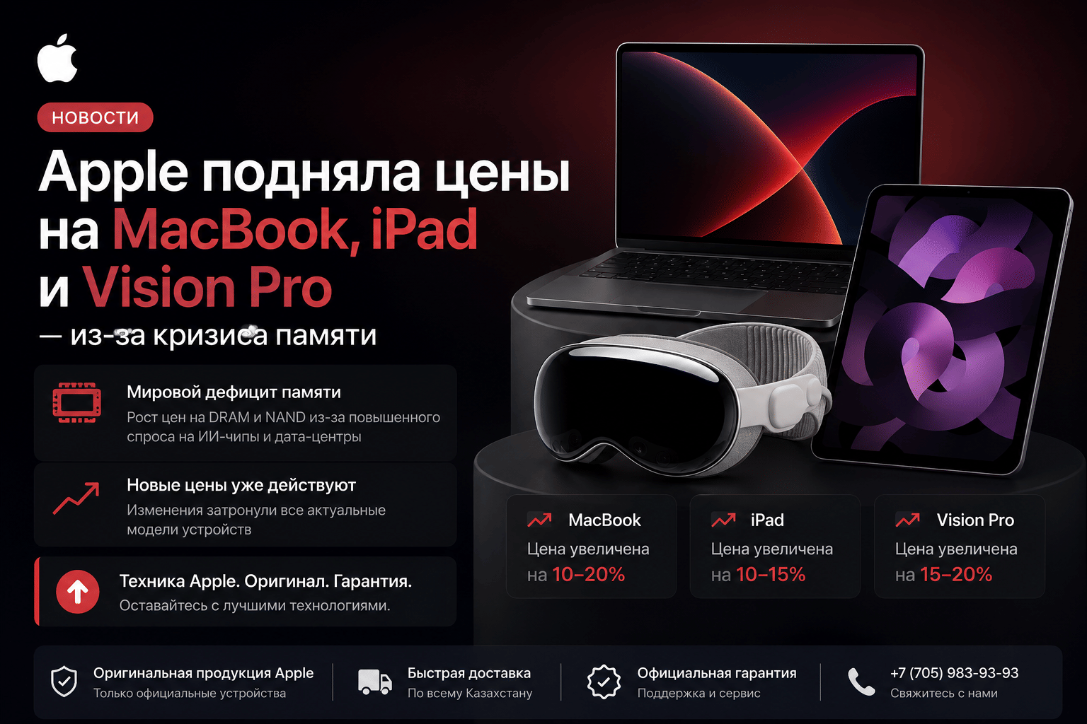 Apple начала повышать цены на MacBook и iPad из-за мирового дефицита памяти