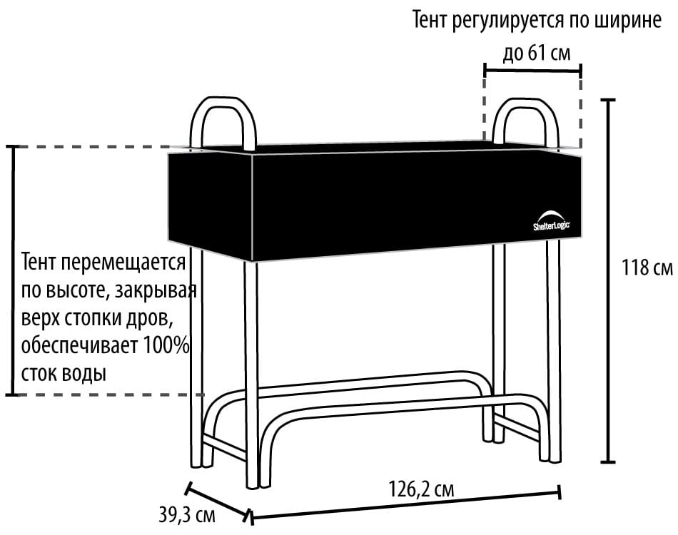 Дровница интерьерная с тентом маленькая