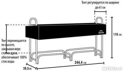 Поленница с тентом средняя