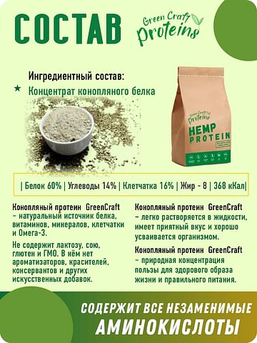 Коноплянный протеин (белок) 300 гр GreenProteins САН ПРОТЕИН Москва