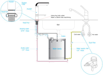 Ионизатор воды ION 5000 sa с дополнительной опцией (кран)