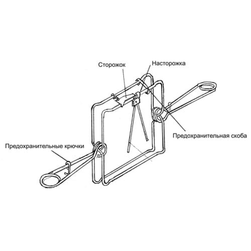 Капкан проходной САУС КП-180 щадящий (выдра, енот, песец)