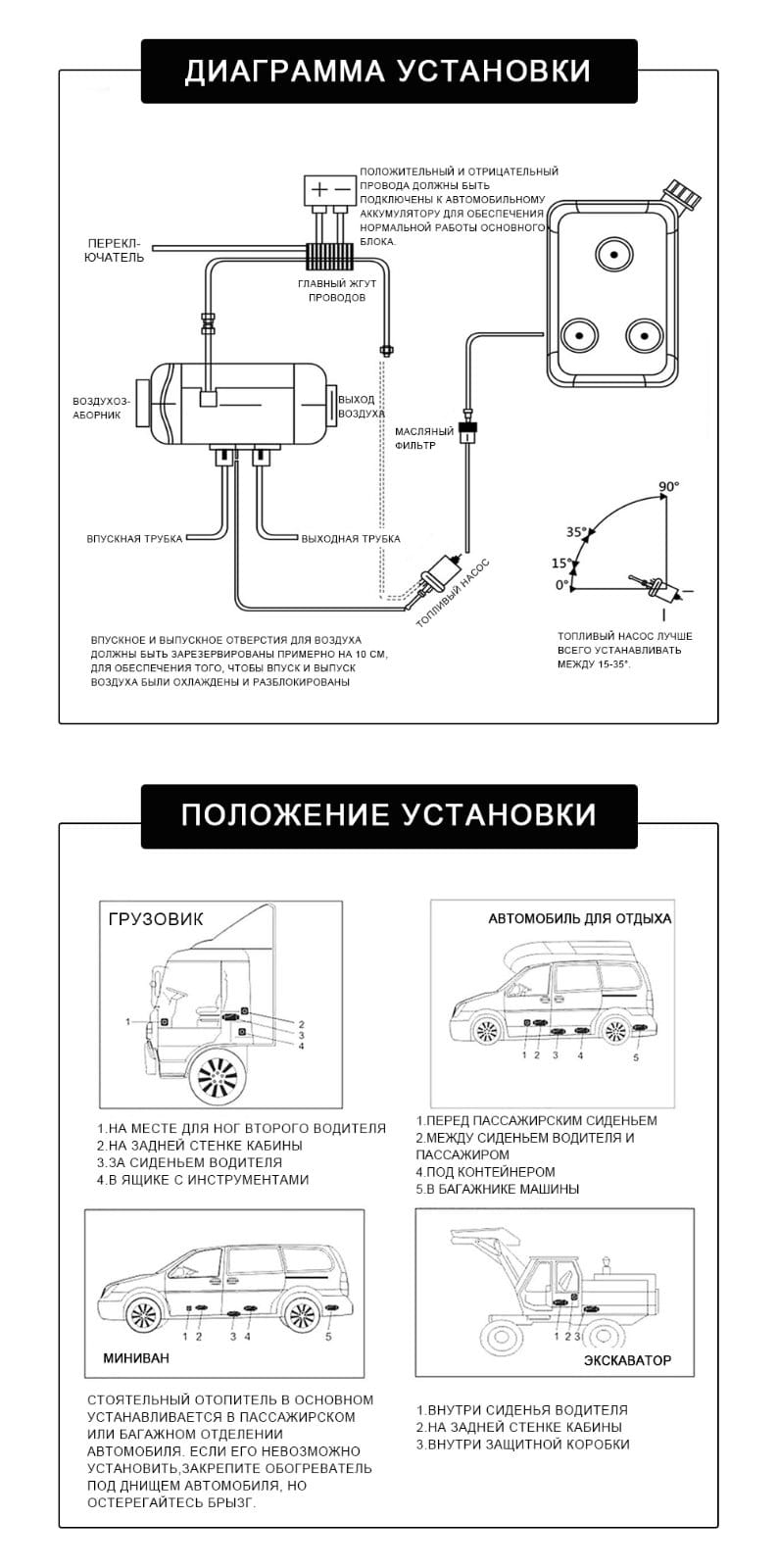 Автономный отопитель 12V 2000W Kenguru