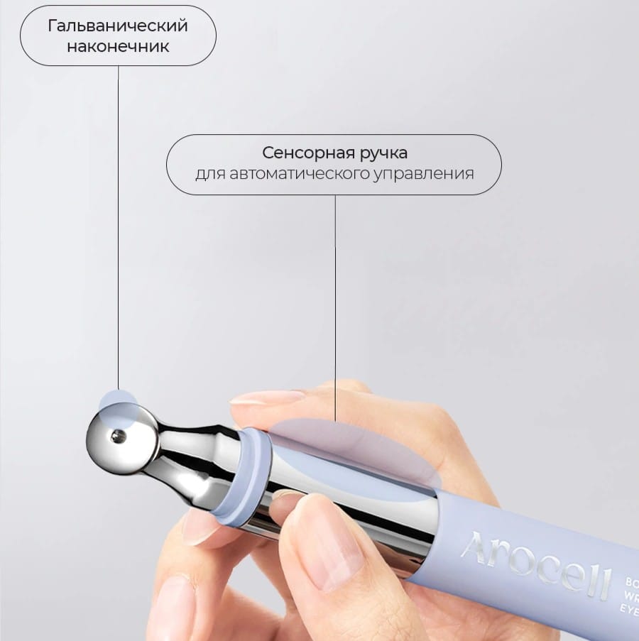 Омолаживающий крем для глаз с ботулиническим пептидом для эффекта микротоков Arocell Wrinkle Solution Eye Cream 15 мл