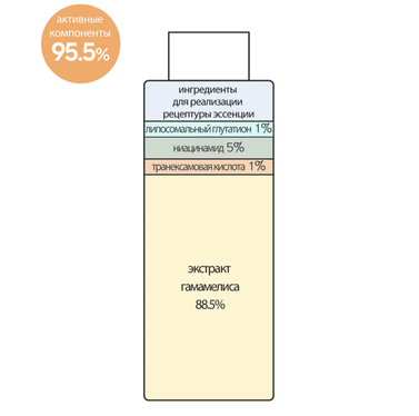 Тонер осветляющий с транексамовой кислотой Derma Factory Tranexamic Acid Water Essence 100мл