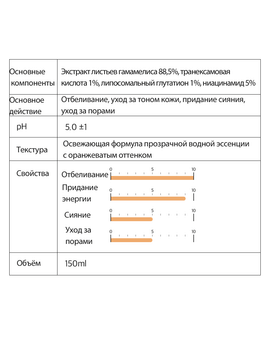 Тонер осветляющий с транексамовой кислотой Derma Factory Tranexamic Acid Water Essence 100мл Тонер осветляющий с транексамовой кислотой Derma Factory Tranexamic Acid Water Essence 100мл