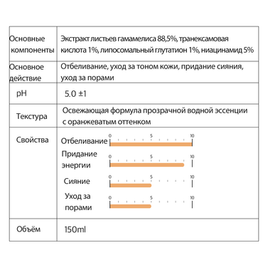 Тонер осветляющий с транексамовой кислотой Derma Factory Tranexamic Acid Water Essence 100мл