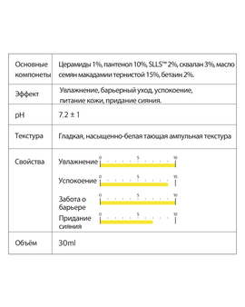 Интенсивная восстанавливающая ампула с церамидами и пантенолом Derma Factory Cera-Panthenol 11 Intensive Ampoule 30мл Интенсивная восстанавливающая ампула с церамидами и пантенолом Derma Factory Cera-Panthenol 11 Intensive Ampoule 30мл