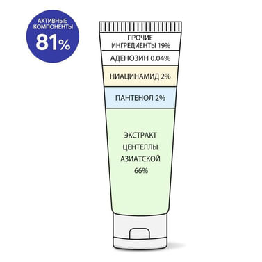 Крем для лица укрепляющий с ретиналом 300ppm Derma Factory Retinal 300ppm Cream 30мл