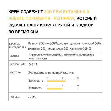 Крем для лица укрепляющий с ретиналом 300ppm Derma Factory Retinal 300ppm Cream 30мл