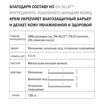 Восстанавливающий крем для ухода за лицом и телом Derma Factory Skin Barrier Cream 150гр