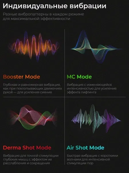 ПРИЕДЕТ ДО 23.02.26 Микротоковый аппарат для ухода за кожей Medicube AGE-R Booster Pro Yellow