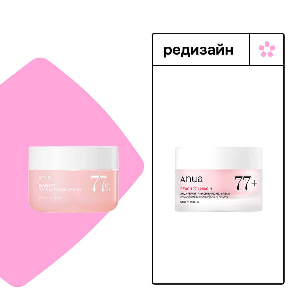 ПРИЕДЕТ ДО 12.05.26 Укрепляющий крем с ниацинамидом и персиком Anua Peach 77 Niacin Enriched Cream 50мл