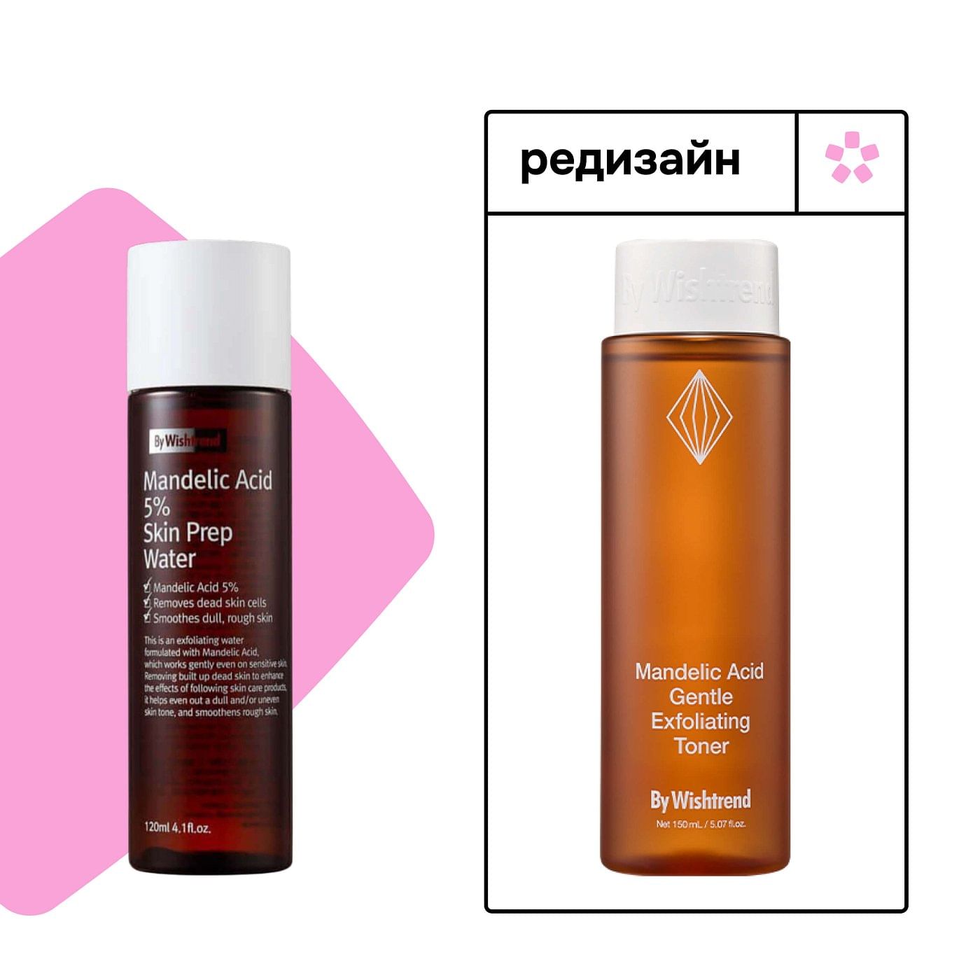 Тоник-эксфолиант мягкий с миндальной кислотой By Wishtrend Mandelic Acid Gentle Exfoliating Toner 150мл