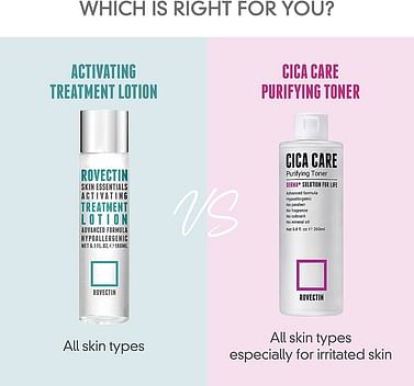 Цика-тонер для проблемной и чувствительной кожи ROVECTIN Skin essentials cica care purifying toner 260мл