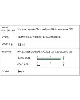 Сыворотка для лица с экстрактом цветка хауттюйнии Derma Factory Houttuynia cordata 89 serum 50мл Сыворотка для лица с экстрактом цветка хауттюйнии Derma Factory Houttuynia cordata 89 serum 50мл