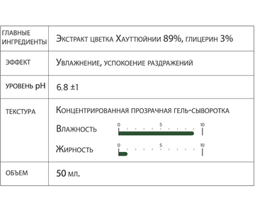 Сыворотка для лица с экстрактом цветка хауттюйнии Derma Factory Houttuynia cordata 89 serum 50мл