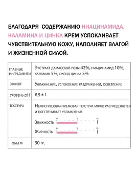 Крем успокаивающий для чувствительного типа кожи Derma Factory Niacinamide 10 calamine cream 30мл Крем успокаивающий для чувствительного типа кожи Derma Factory Niacinamide 10 calamine cream 30мл