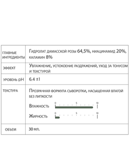 Сыворотка для лица с ниацинамидом Derma Factory Niacinamide 20 serum 30мл Сыворотка для лица с ниацинамидом Derma Factory Niacinamide 20 serum 30мл