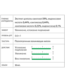 Успокаивающая ампула с экстрактом центеллы Derma Factory Cica 60 ampoule 30мл Успокаивающая ампула с экстрактом центеллы Derma Factory Cica 60 ampoule 30мл