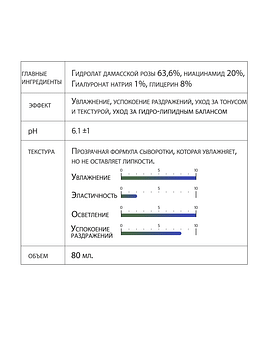Сыворотка увлажняющая для проблемной кожи Derma Factory Niacin hyaluron 21 serum 80мл Сыворотка увлажняющая для проблемной кожи Derma Factory Niacin hyaluron 21 serum 80мл
