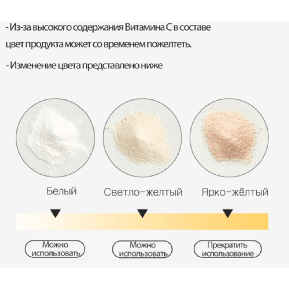 Пудра энзимная очищающая с витамином С Derma Factory Vitamin C 10 powder wash 50г