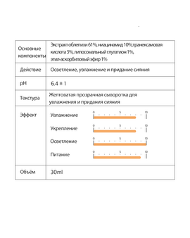 Осветляющая сыворотка против пигментации c ниацинамидом и транексамовой кислотой Derma Factory Niacin Tranexamic 13 Serum 30мл Осветляющая сыворотка против пигментации c ниацинамидом и транексамовой кислотой Derma Factory Niacin Tranexamic 13 Serum 30мл