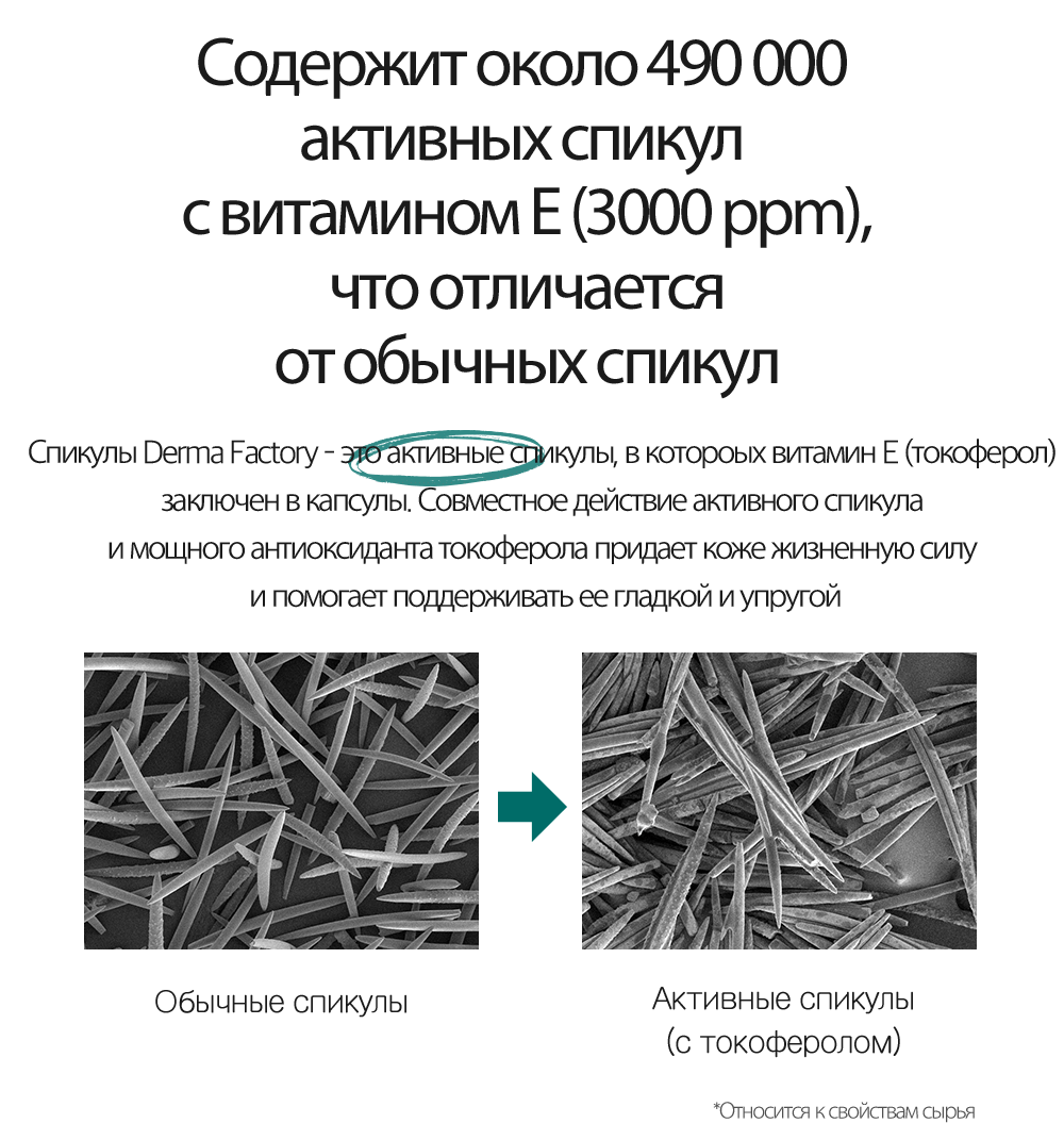 Сыворотка со спикулами и титрированной центеллой Derma Factory Cica Spicule Ampoule 3000 30 мл
