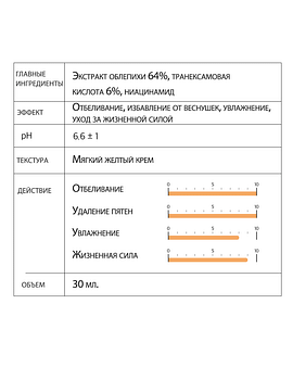 Крем от пигментации с транексамовой кислотой Derma Factory Tranexamic Acid 6% Cream 30мл Крем от пигментации с транексамовой кислотой Derma Factory Tranexamic Acid 6% Cream 30мл