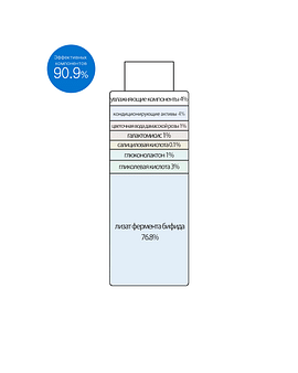 Отшелушивающий эссенция-тонер для ежедневного очищения пор Derma Factory Daily Pore Toner 150 мл Отшелушивающий эссенция-тонер для ежедневного очищения пор Derma Factory Daily Pore Toner 150 мл
