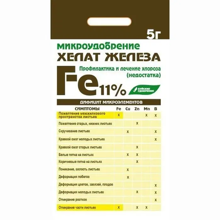 ХЕЛАТ ЖЕЛЕЗА ("Хелатэм" марка ДТПА Fe) 5г