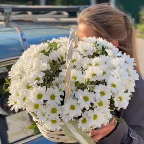 Корзина "Полянка"