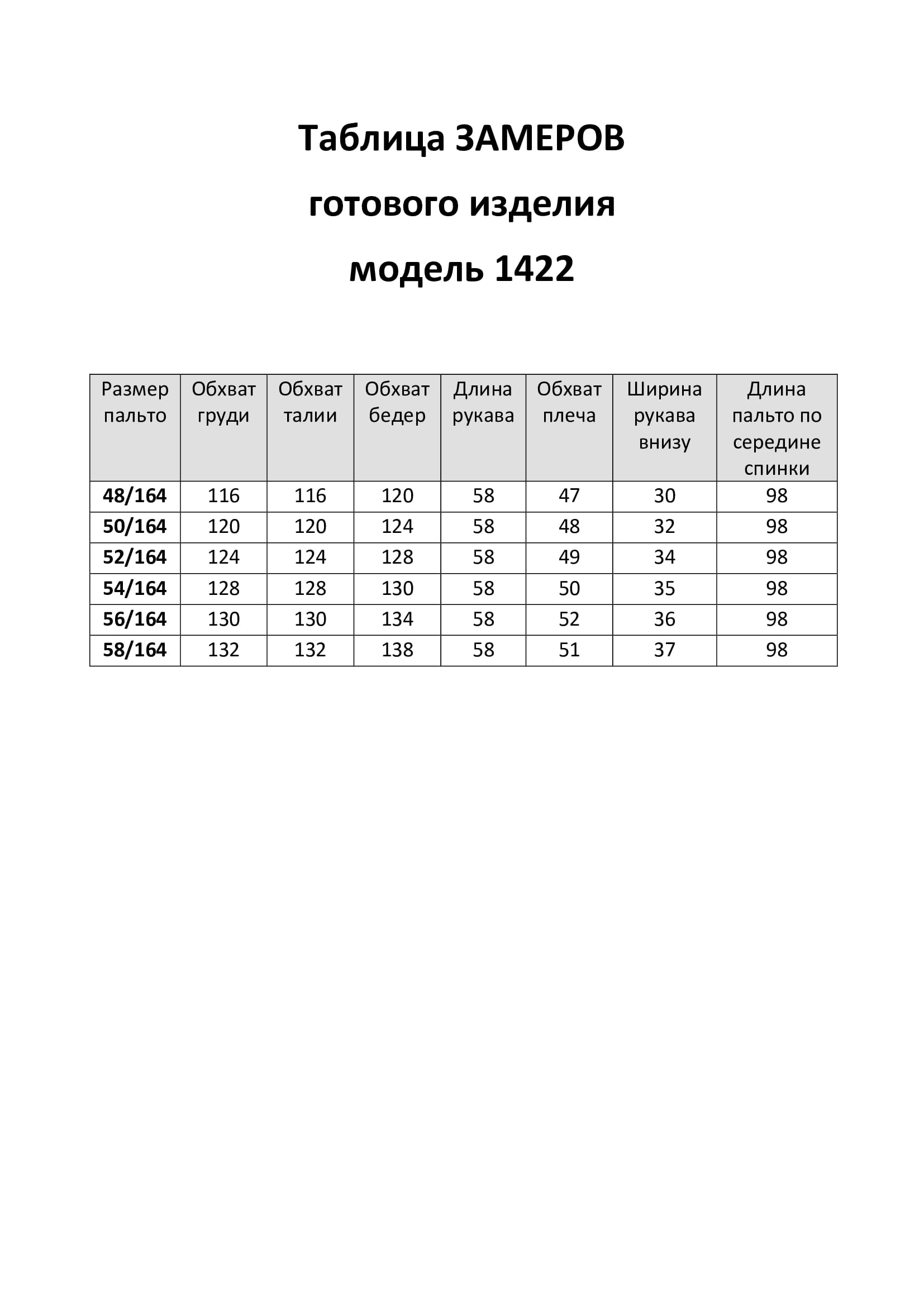 Пальто LaKona 1422 синий
