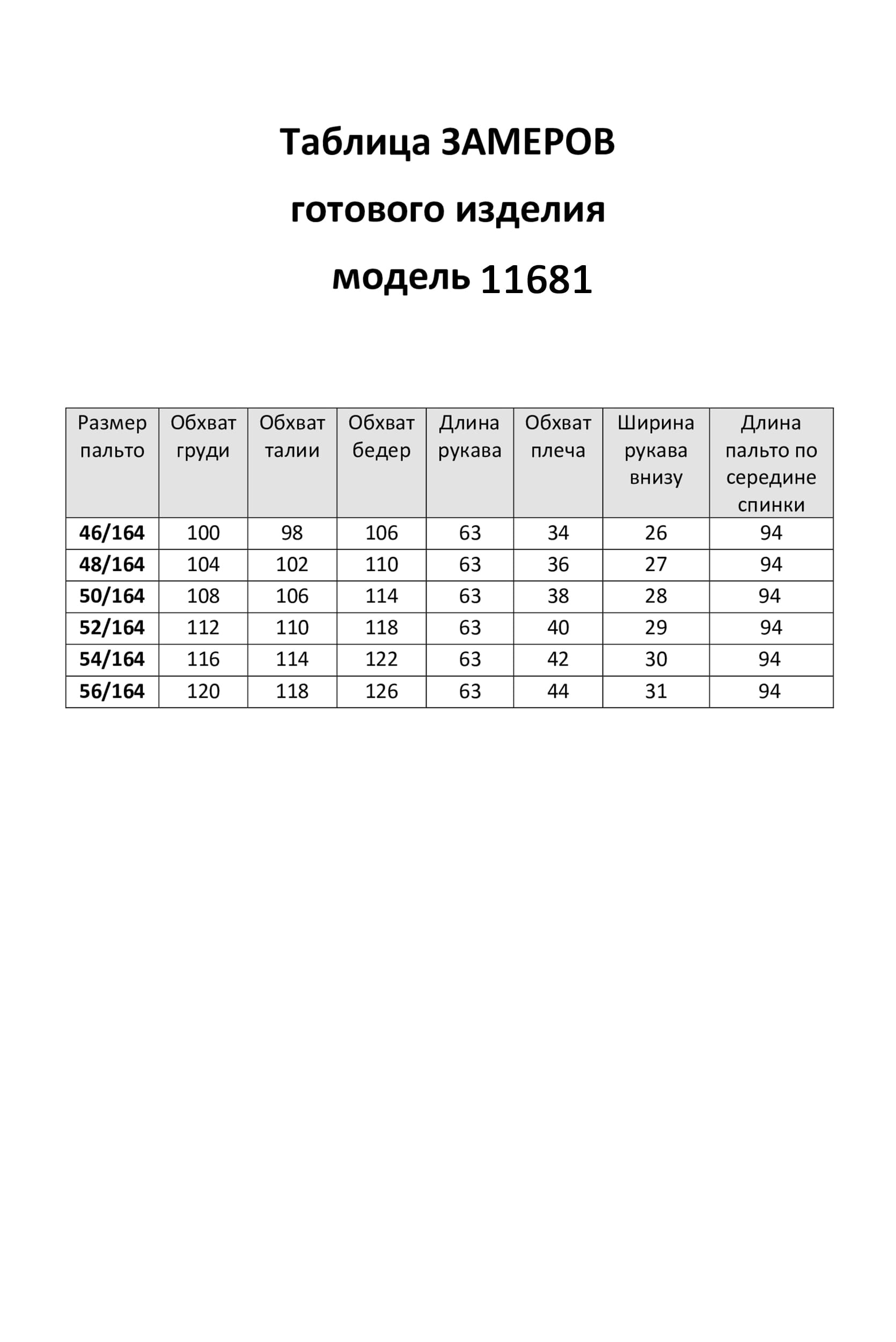 Пальто LaKona 11681 черный