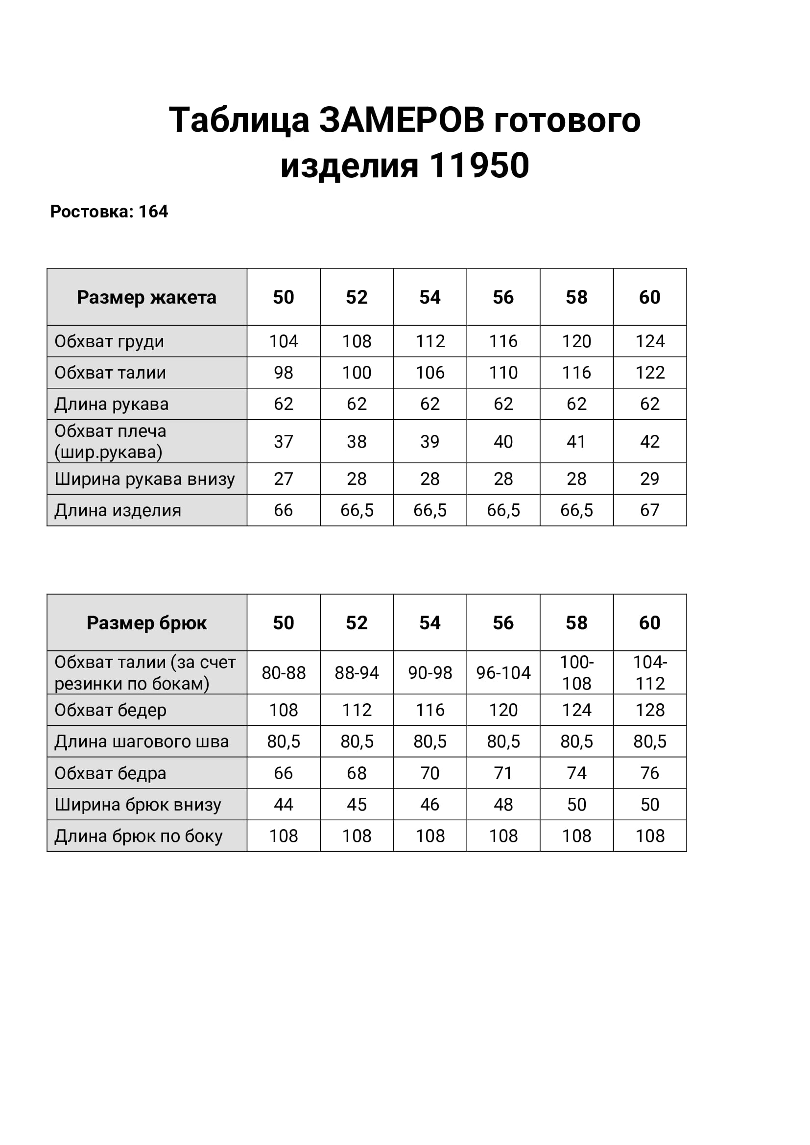 Костюм двойка LaKona 11950 синий