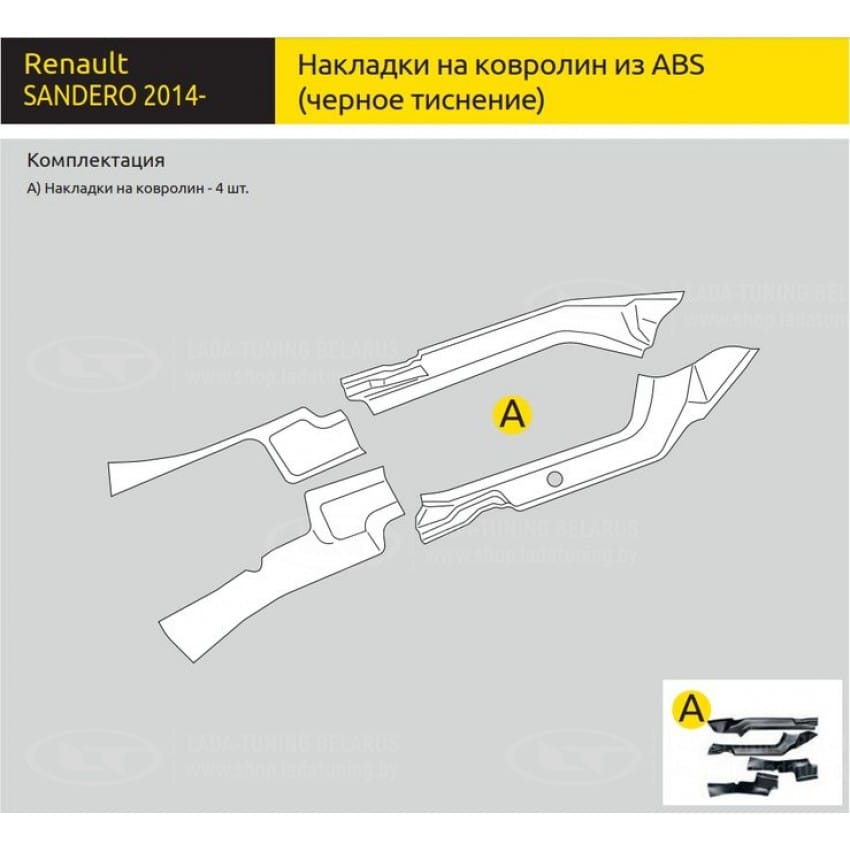 Накладки на ковролин RSA111701 (4 шт) RENAULT Sandero 2 , Sandero Stepway. 2014- Renault Оригинал