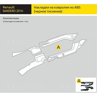 Накладки на ковролин RSA111701 (4 шт) RENAULT Sandero 2 , Sandero Stepway. 2014- PTUNING