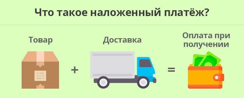 Наложенный платёж