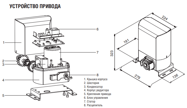 Комплект привода DOORHAN Sliding-1300 в масляной ванне