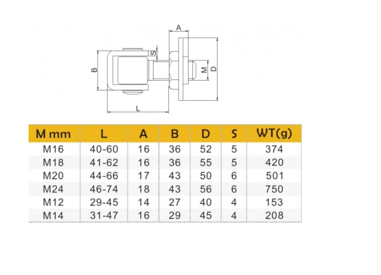 Петля М12 Регулируемая под сварку