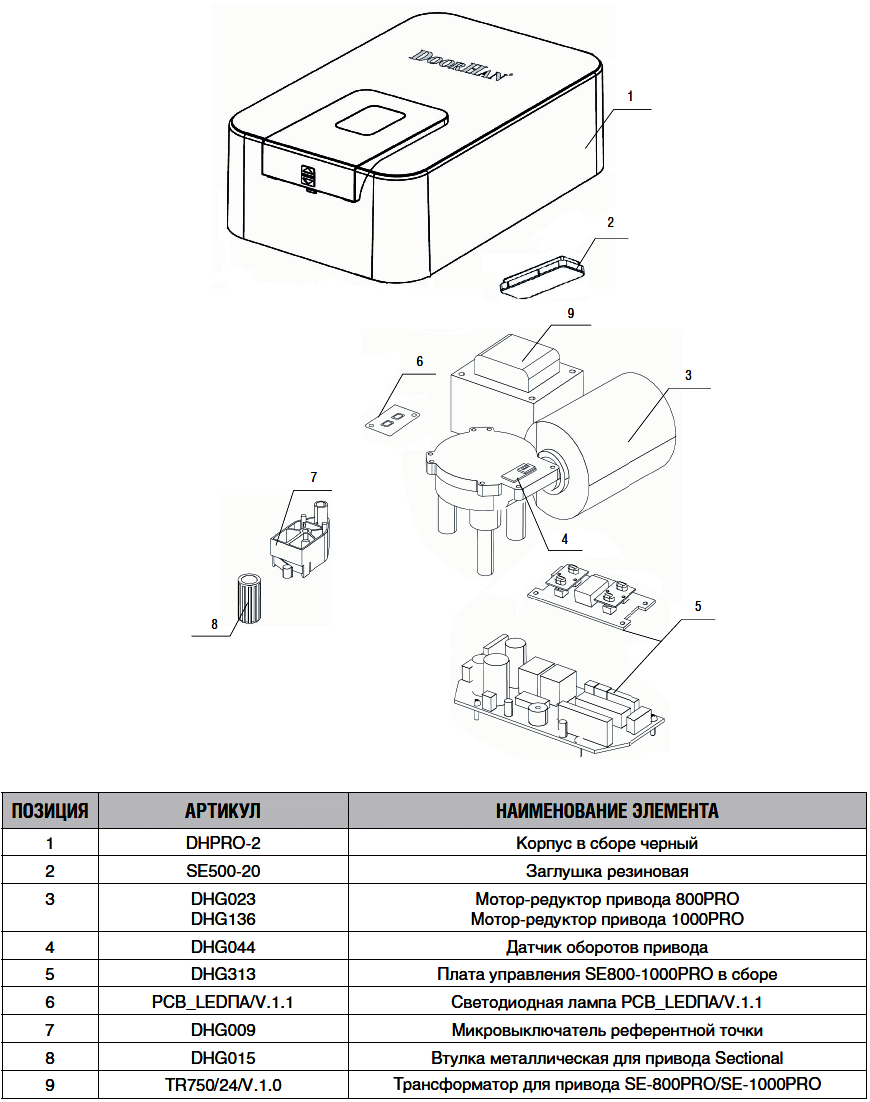 Привод DOORHAN SECTIONAL-800 PRO