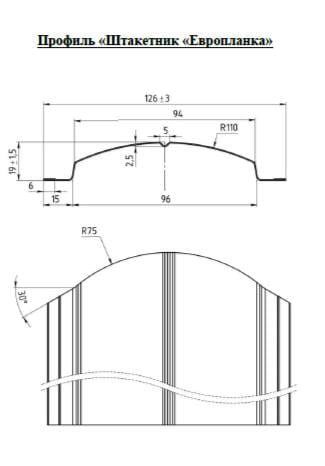 Европланка (130) Премиум , штакетник металлический МКтрейд Европланка премиум (130)