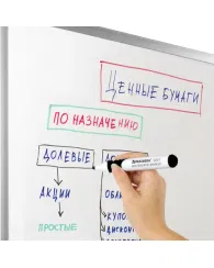 Маркеры стираемые для белой доски НАБОР 4 ЦВЕТА, BRAUBERG "SOFT", 5 мм, резиновая вставка, 151252 BRAUBERG Цена с НДС за 1 упаковку Маркеры стираемые для белой доски НАБОР 4 ЦВЕТА, BRAUBERG "SOFT", 5 мм, резиновая вставка, 151252 BRAUBERG Цена с НДС за 1 упаковку