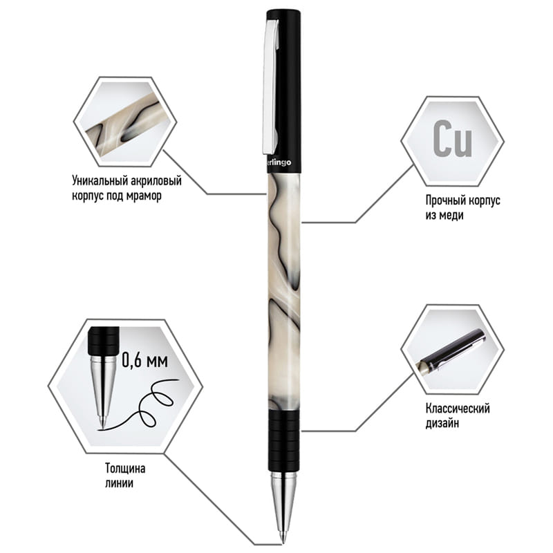 Ручка подар. Berlingo FANTASY BOLL PEN CPs_70503, Китай Berlingo Цена с НДС за 1 штуку