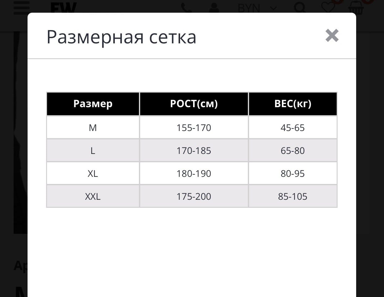 Наколенники черные Найк