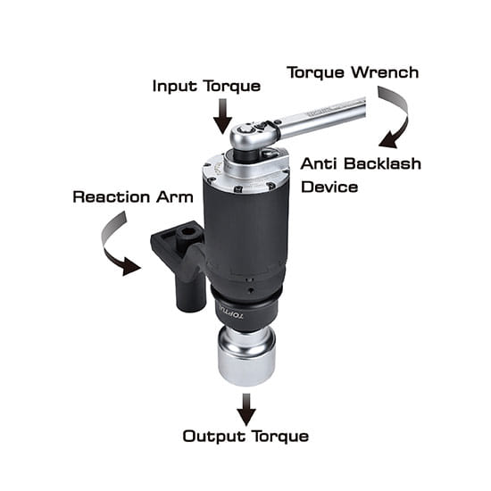 Редуктор-усилитель 1/2"х1-1/2" 400Нм-4000Нм TOPTUL ANCE1648