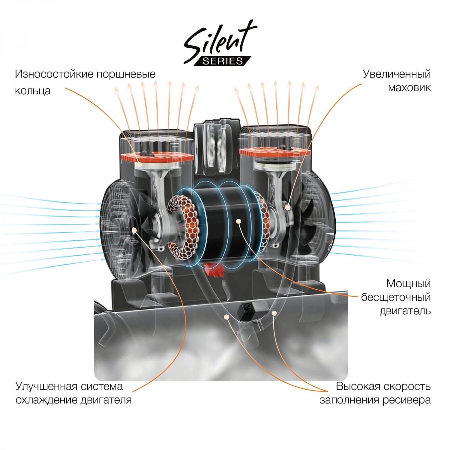 Компрессор безмасляный DAC 240S Daewoo Power
