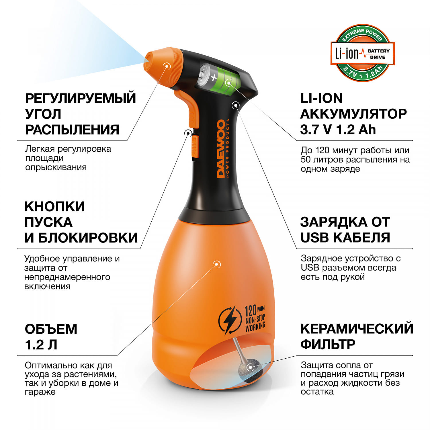 Опрыскиватель аккумуляторный DSA 1.20Li Daewoo Power